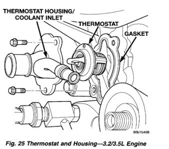 1999 Dodge Intrepid: Engine Cooling Problem 1999 Dodge Intrepid 6
