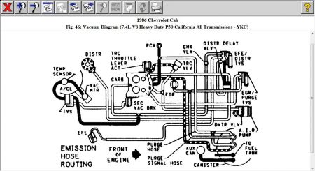 28 1986 Chevy Truck Vacuum Diagram - Wiring Diagram List