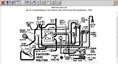 1986 Chevy Truck Vacuum Diagram - Diagram For You