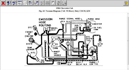 1986 Chevy Truck Emissions Controls - Vavuum Lines