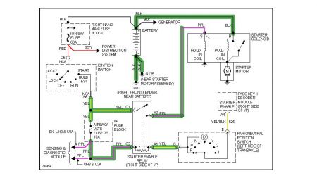 1996 Pontiac Bonneville Starting Problem!!!: Electrical Problem