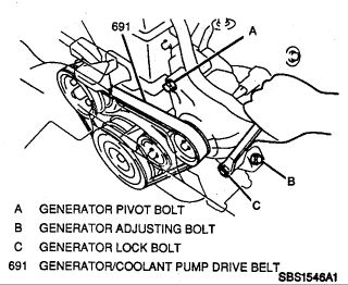 1996 Geo Prizm Serpentine Belt: Engine Mechanical Problem 1996 Geo...