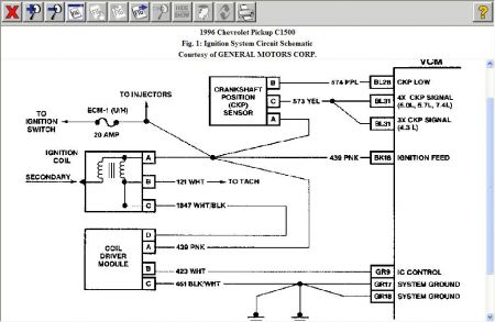 1996 Chevy Truck Engine Will Not Start: Electrical Problem 1996