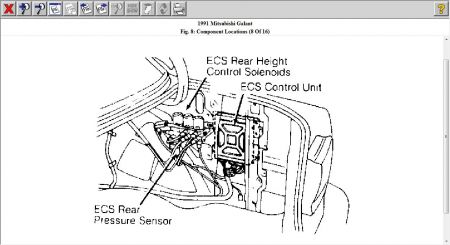 1991 Mitsubishi Galant ECU: My 91 Galant Won't Start, and I'm Told...