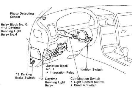 Wiring Manual PDF: 01 Lexus Is300 Wiring Diagram