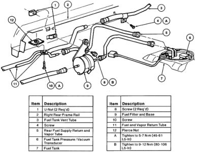 1999 ford taurus se transmission problems