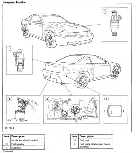 2001 Ford Mustang Fuel System: Where Is and How Do U Change the