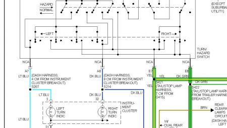1999 Chevy Silverado Need the Wiring Diagram for the Turn S