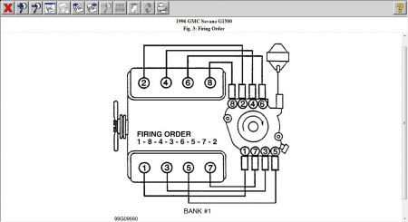 1996 GMC Savana Spark Plug Wiring Diagram for a 5.7 Liter