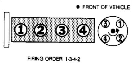 1993 Nissan Altima Spark Plug Wires: Engine Performance Problem