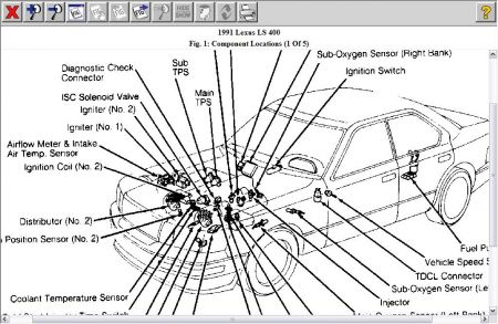 1991 Lexus Ls400 Fuse Box Diagram - Wiring Diagram Schemas