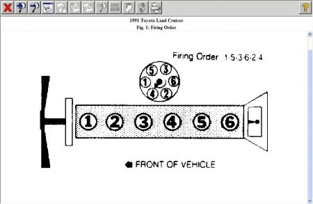 1991 Toyota Landcruiser Tune Up: I Was Doing a Tune Up and I