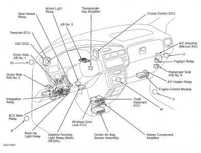 2001 Toyota Sienna Engine Cranks Won't Start Since It, Page 2