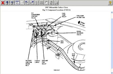 Wiring Diagram 96 Oldsmobile 88 - Complete Wiring Schemas