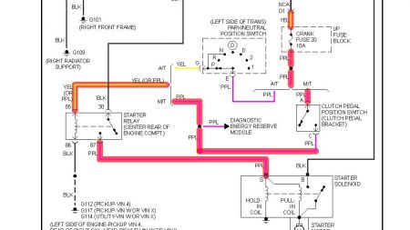 27 S10 Ignition Switch Wiring Diagram - Diagram Wiring Site