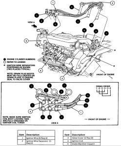 1999 Mercury Sable Spark Plug Wiring Set Order