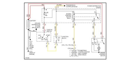 1998 Plymouth Voyager WHERE IS PARK NEUTRAL SWITCH?