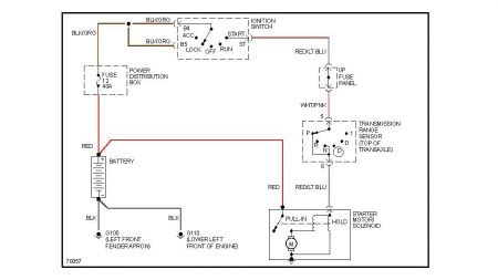 1995 Lincoln Continental Starter Cylanoid: Electrical Problem 1995...