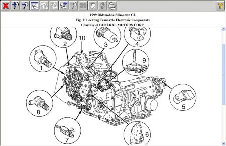 1999 Oldsmobile Silhouette Location for Control Selenoid: