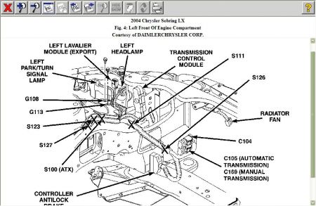2004 Chrysler Sebring Where Is the Transmission Control Mod