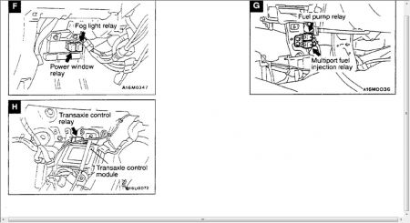 1998 Mitsubishi Mirage Transmition Relay: Whre Is the Transmision