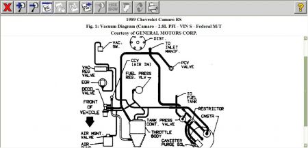 1989 Chevy Camaro Help: Engine Performance Problem 1989 Chevy
