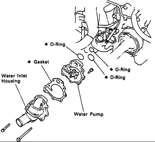 1992 Toyota Previa: 1992 Toyota Previa Two Wheel Drive Automatic