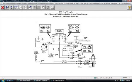 35 1989 Jeep Wrangler Wiring Diagram - Free Wiring Diagram Source