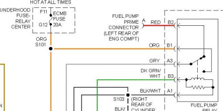 Wiring Diagram For 1987 Chevy Truck Fuel Pump - Wiring Diagram