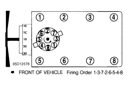 V8 Ford Engine Diagram Machine Learning