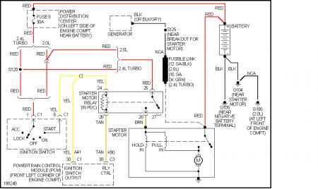 2005 Dodge Neon Radio Wiring Diagram - 24h schemes