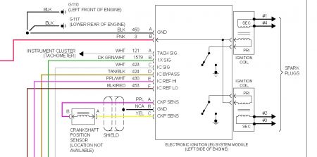 30 S10 Ignition Switch Wiring Diagram - Wiring Diagram List