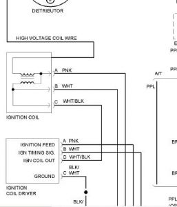 1997 Chevy Tahoe Ignition Problems: Engine Will Turn Over, but