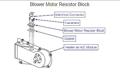 Http Www 2carpros Com Forum Automotive Pictures 12900 Ac