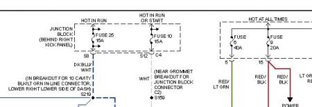2000 Jeep Cherokee Blower Motor Fuse Location: Heater Problem 2000...