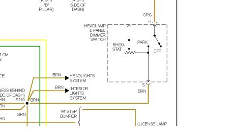 Tail Lights Not Working: Tail Lights and Dash Lights Wont Come on