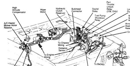 1989 Dodge Ram Fuel Pump Wiring Diagram - Wiring Diagram