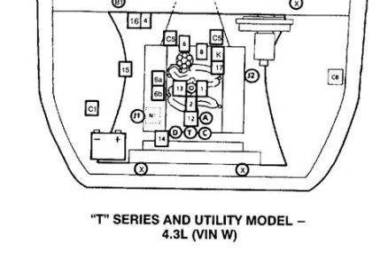 1995 GMC Jimmy: Engine Mechanical Problem 1995 GMC Jimmy V8 Four