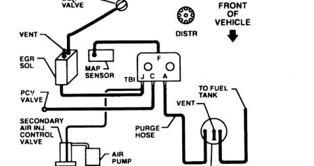32 1986 Chevy Truck Vacuum Diagram - Wiring Diagram Database