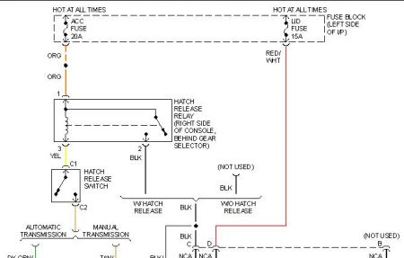 1989 Chevy Camaro Wiring and Fuse Schematic for '89 Camaro