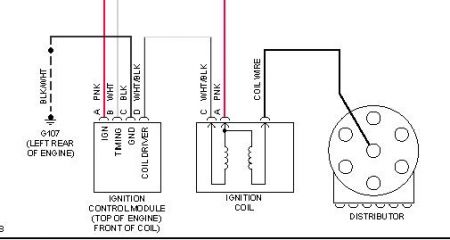 Wiring Diagram PDF: 2003 Gmc Safari Wiring Schematic