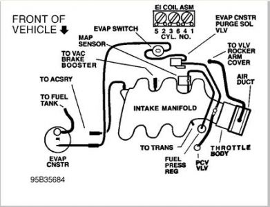 Vacuum Diagram: I Was Needing a Vacuum Diagram for a 3400 V6?