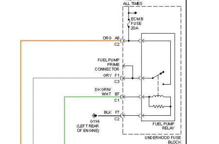 Wiring Manual PDF: 01 S10 Fuel Pump Wiring Diagram