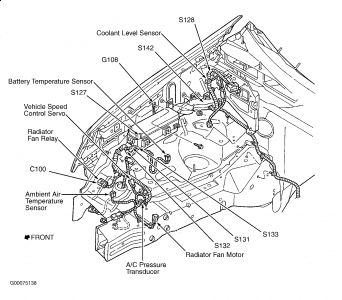Wiring Diagram PDF: 2002 Jeep Grand Cherokee Radiator Fan Wiring Diagram