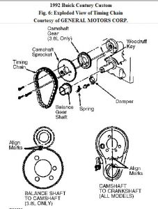 1992 Buick Century Timing Chain: 1992 Buick Century 6 Cyl How Do I...