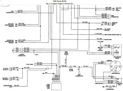 28 Mazda B2200 Ignition Switch Diagram - Wiring Diagram List