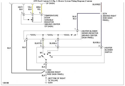 96 Ford Contour Fuse Box Diagram Wiring Diagrams