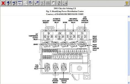 Wiring Diagram PDF: 01 Chrysler Sebring Fuse Box