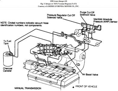 Acura on 1990 Acura Integra Vacuum Routhing