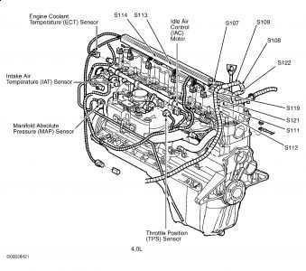 2001 Jeep Cherokee Mass Air Flow Sensor: Hi. Where Is the Mass Air...